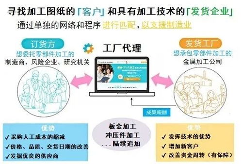 捷太格特 jtekt 为制造业匹配云服务成立子公司