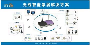 2020上海国际锁具安防产品展览会 锁博会